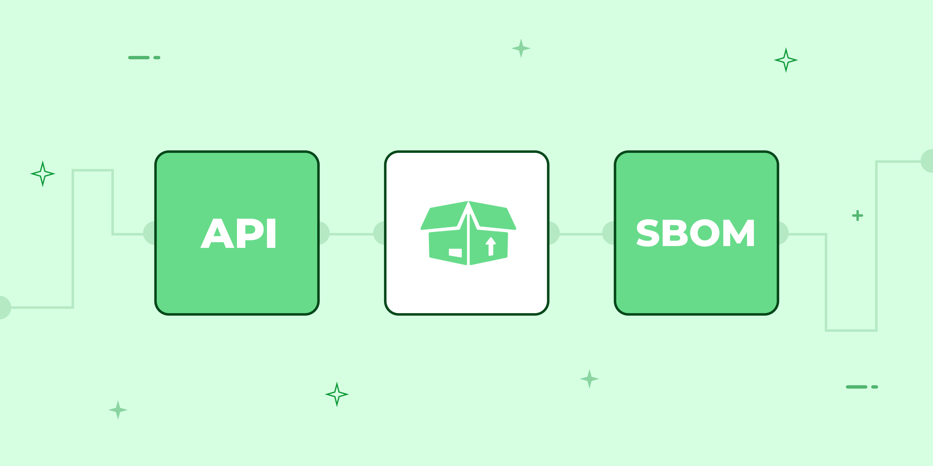 why-should-you-api-inventory-in-your-sbom-5-advantages